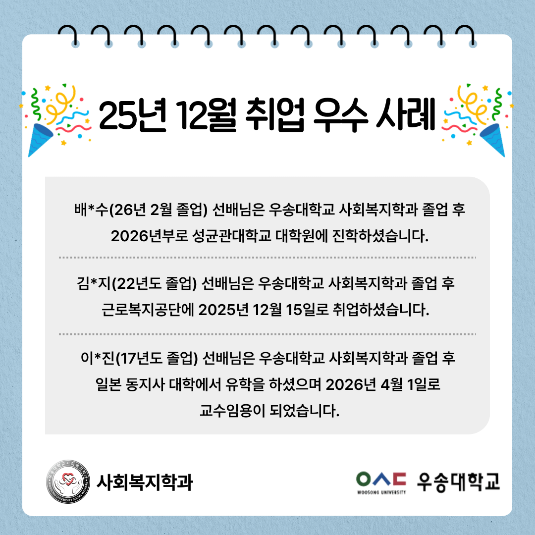 사회복지학과